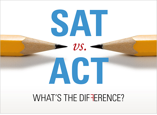 How To College - What you need to know about the SAT: The scholastic  aptitude test or the SAT is a standardized exam that evaluates the  mathematical, writing and reading prowess of